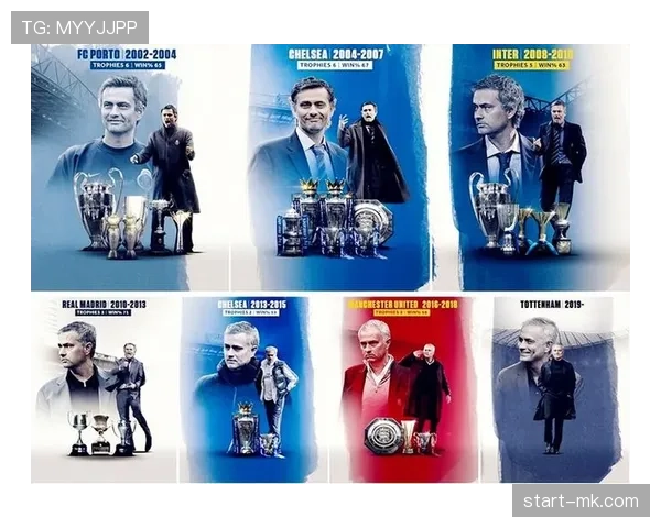 穆里尼奥战术深度解析:掌控比赛节奏与空间利用的制胜之道 穆里尼奥战术深度解析:掌控比赛节奏与空间利用的制胜之道