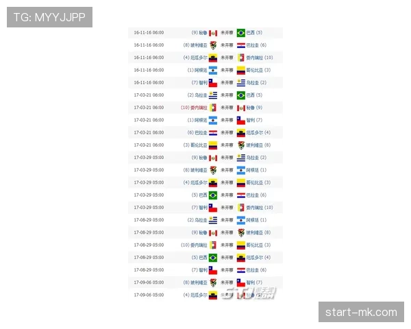 2026世界杯官方积分排名规则详解 2026世界杯官方积分排名规则详解